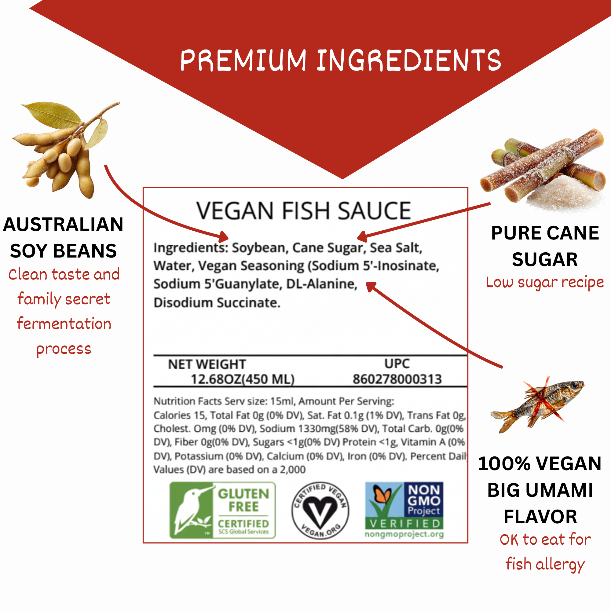 Fish Sauce
