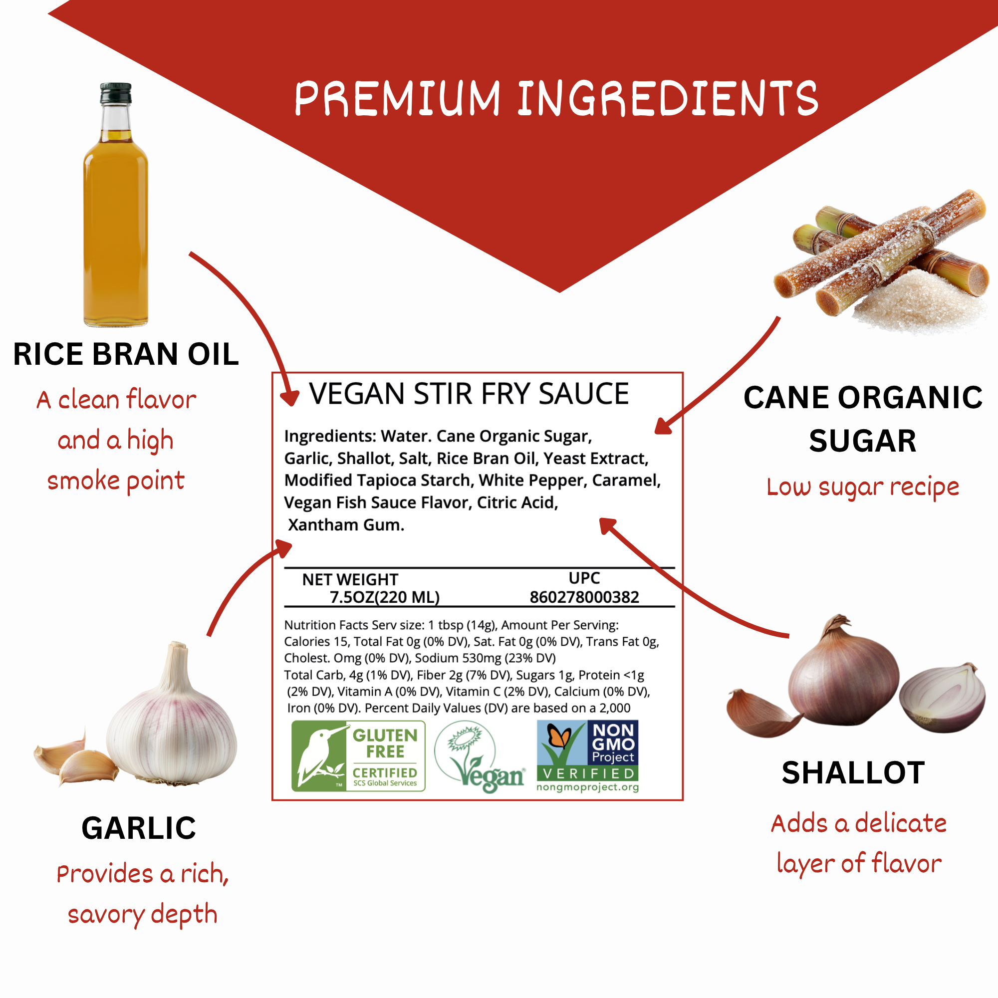 Stir Fry Sauce