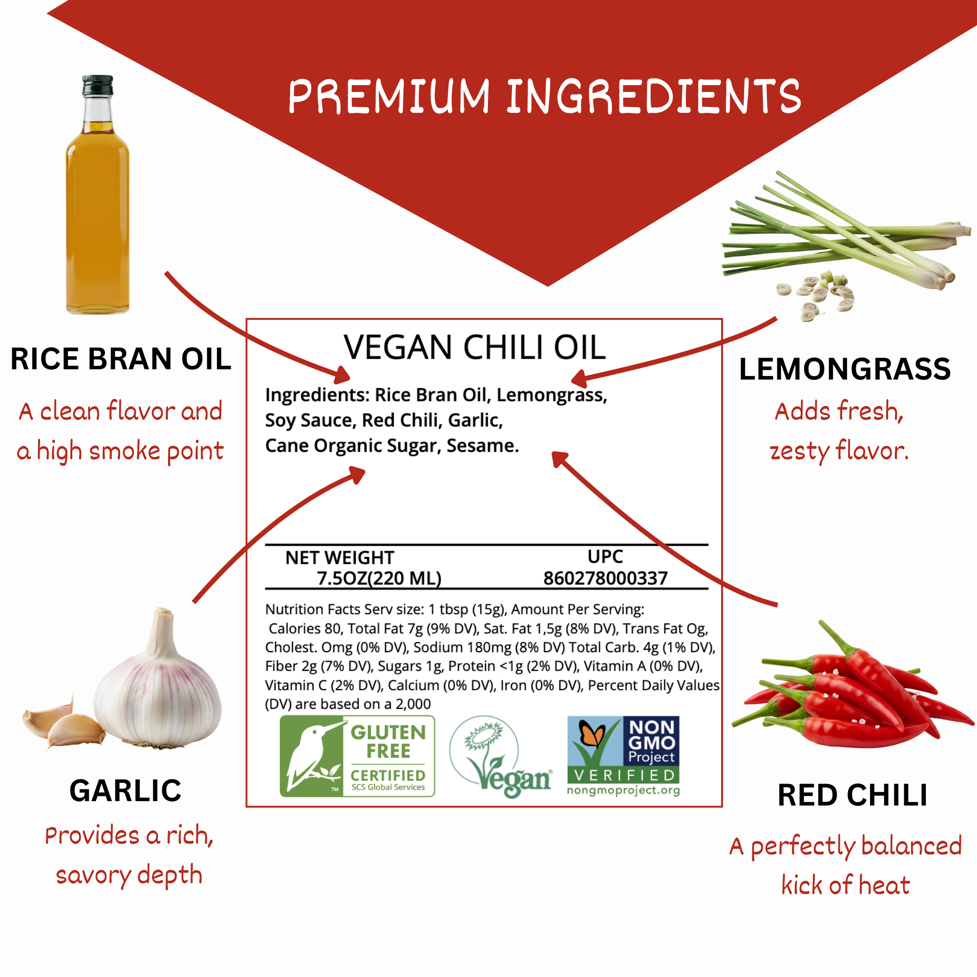 Chili Oil