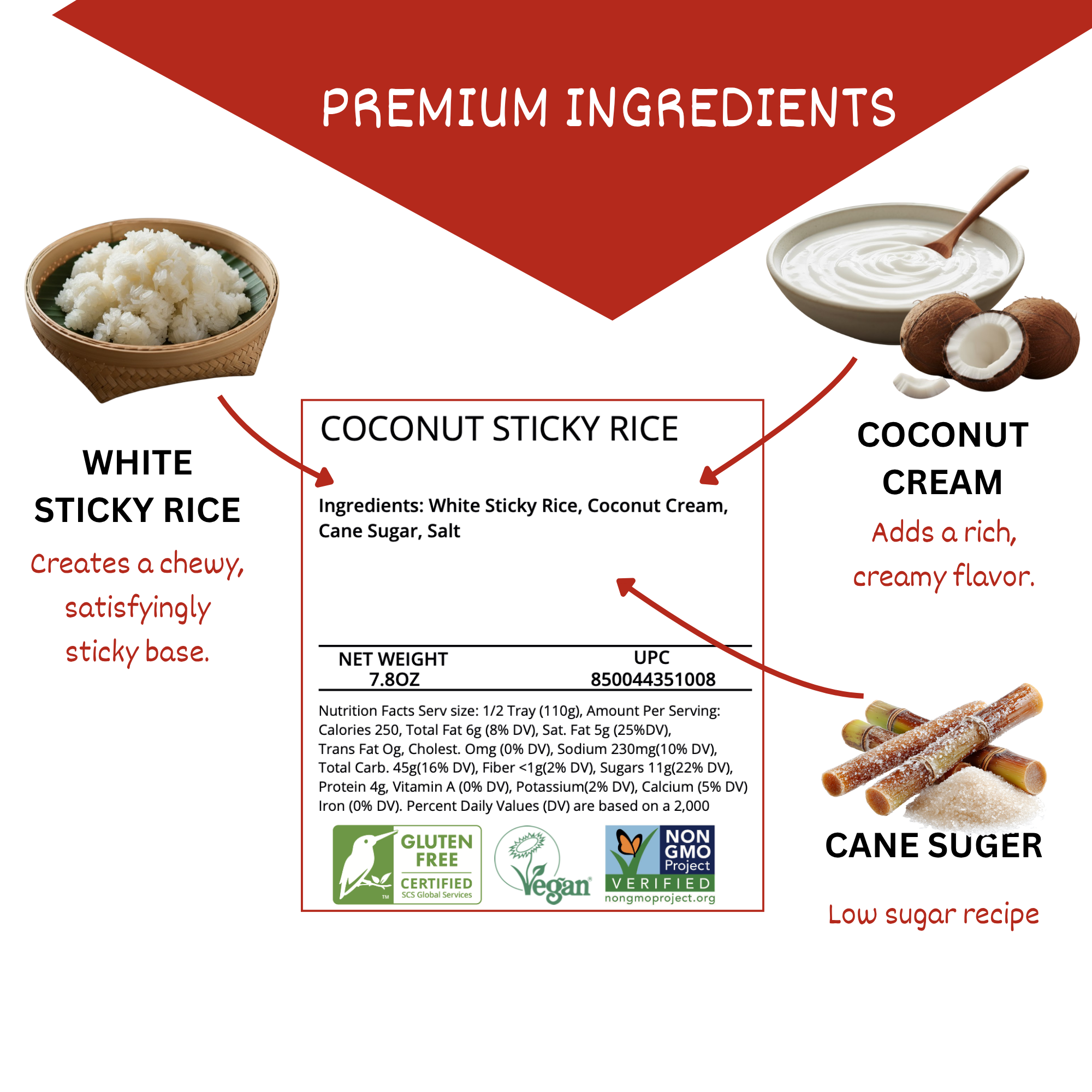 Sweet Coconut Sticky Rice