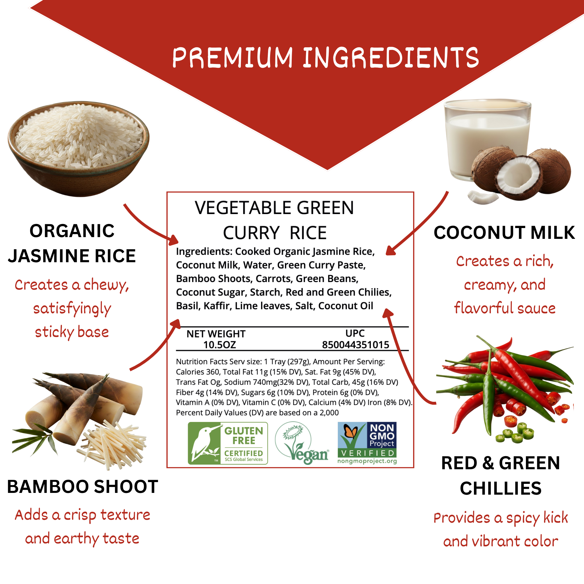 Green Curry